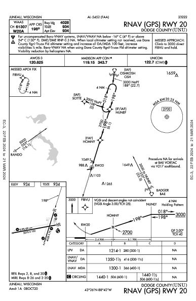Dodge County Juneau, WI (KUNU): RNAV (GPS) RWY 20 (IAP)