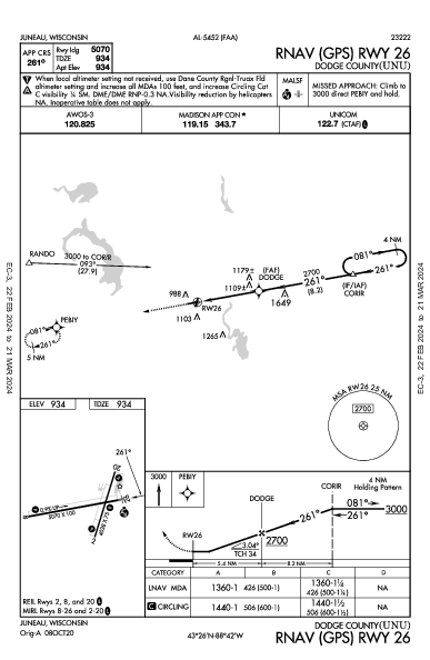 Dodge County Juneau, WI (KUNU): RNAV (GPS) RWY 26 (IAP)