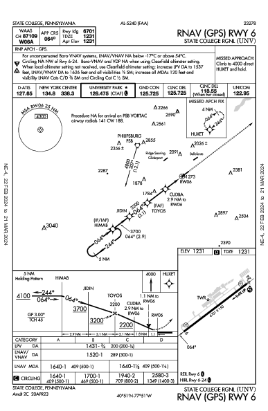 State College Regional Airport State College, PA (KUNV): RNAV (GPS) RWY 06 (IAP)