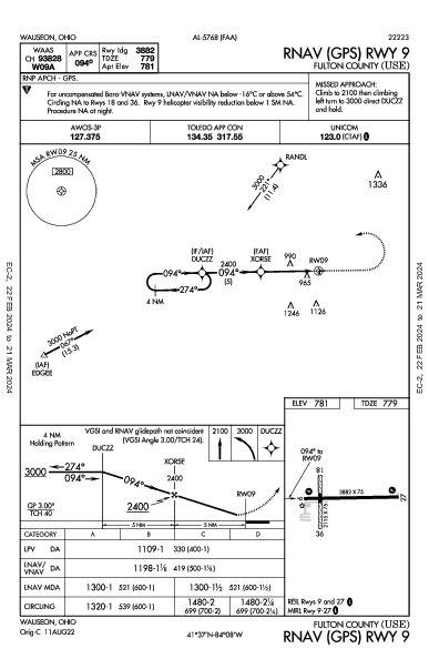 Fulton County Wauseon, OH (KUSE): RNAV (GPS) RWY 09 (IAP)