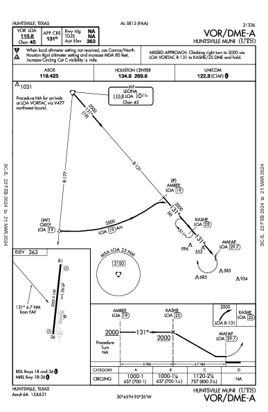 Huntsville Muni Huntsville, TX (KUTS): VOR/DME-A (IAP)