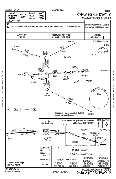 Madison County London, OH (KUYF): RNAV (GPS) RWY 09 (IAP)