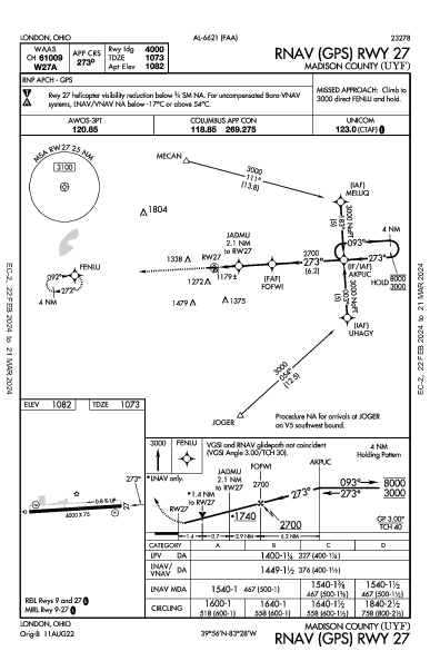 Madison County London, OH (KUYF): RNAV (GPS) RWY 27 (IAP)