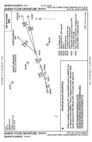 Rock Hill Rock Hill, SC (KUZA): BARMY FOUR (RNAV) (DP)