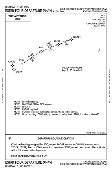 Rock Hill Rock Hill, SC (KUZA): ESTRR FOUR (RNAV) (DP)