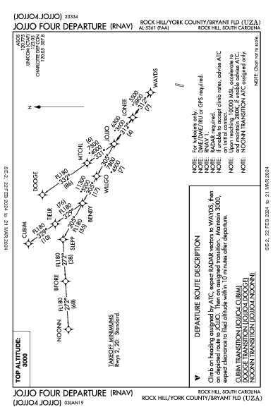 Rock Hill Rock Hill, SC (KUZA): JOJJO FOUR (RNAV) (DP)