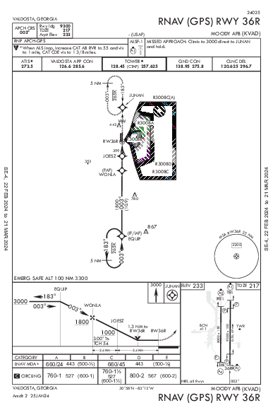 Moody Afb Valdosta, GA (KVAD): RNAV (GPS) RWY 36R (IAP)