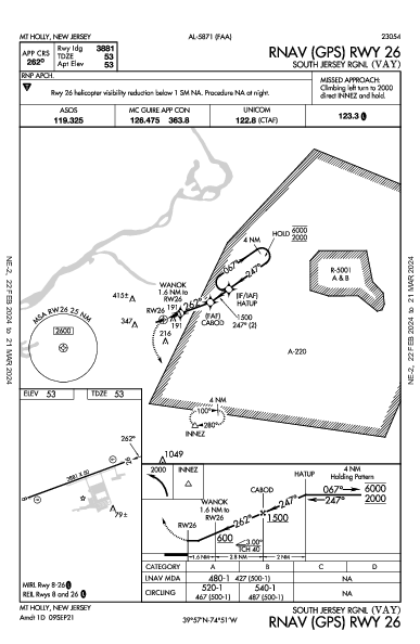 South Jersey Rgnl Mount Holly, NJ (KVAY): RNAV (GPS) RWY 26 (IAP)