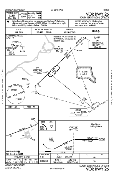 South Jersey Rgnl Mount Holly, NJ (KVAY): VOR RWY 26 (IAP)