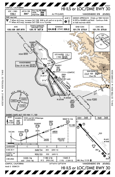 Vandenberg Space Force Base Lompoc, CA (KVBG): HI-ILS OR LOC/DME RWY 30 (IAP)