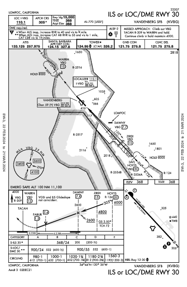 Vandenberg Space Force Base Lompoc, CA (KVBG): ILS OR LOC/DME RWY 30 (IAP)