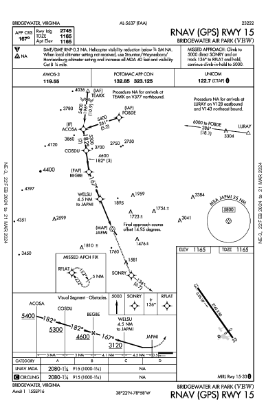 Bridgewater Air Park Bridgewater, VA (KVBW): RNAV (GPS) RWY 15 (IAP)