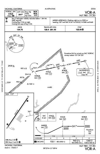 Nut Tree Vacaville, CA (KVCB): VOR-A (IAP)