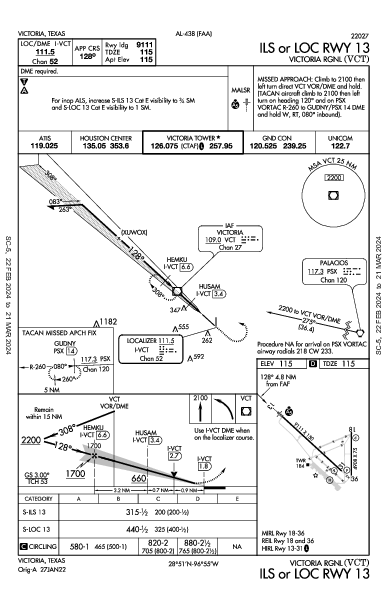 Victoria Rgnl Victoria, TX (KVCT): ILS OR LOC RWY 13 (IAP)