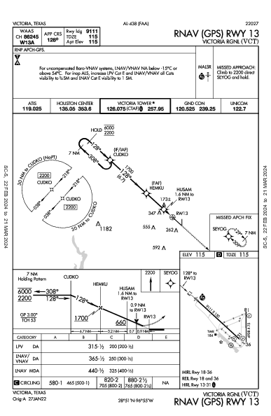 Victoria Rgnl Victoria, TX (KVCT): RNAV (GPS) RWY 13 (IAP)