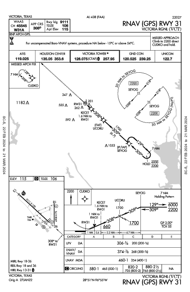 Victoria Rgnl Victoria, TX (KVCT): RNAV (GPS) RWY 31 (IAP)