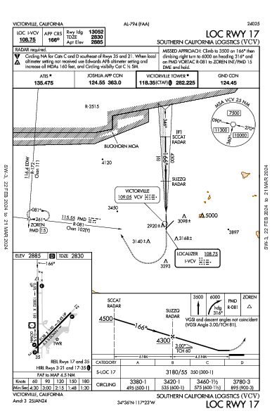 So California Logistics Victorville, CA (KVCV): LOC RWY 17 (IAP)