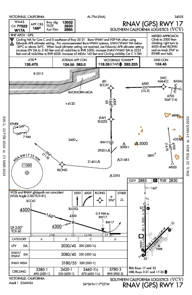 So California Logistics Victorville, CA (KVCV): RNAV (GPS) RWY 17 (IAP)