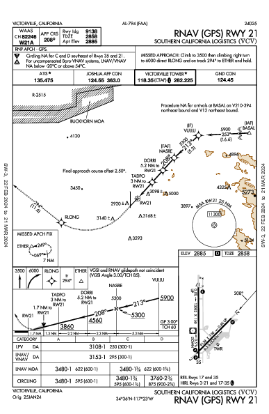 So California Logistics Victorville, CA (KVCV): RNAV (GPS) RWY 21 (IAP)
