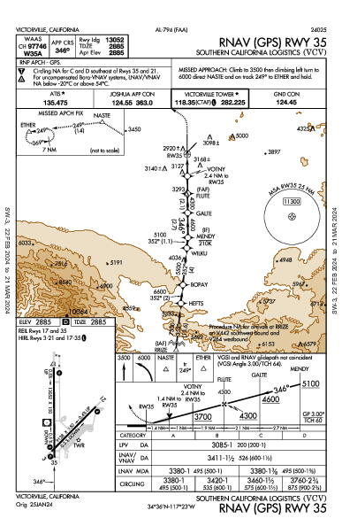 So California Logistics Victorville, CA (KVCV): RNAV (GPS) RWY 35 (IAP)