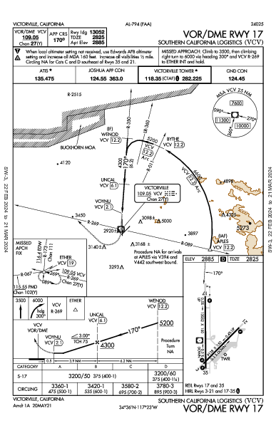 So California Logistics Victorville, CA (KVCV): VOR/DME RWY 17 (IAP)