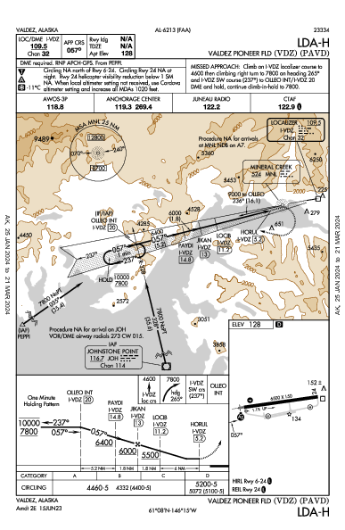 Valdez Pioneer Fld Valdez, AK (PAVD): LDA-H (IAP)