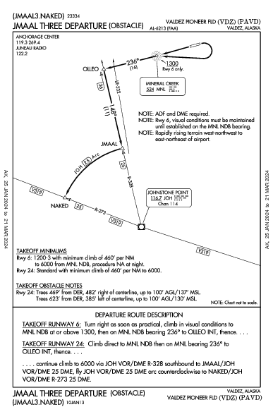 Valdez Pioneer Fld Valdez, AK (PAVD): JMAAL THREE (OBSTACLE) (ODP)