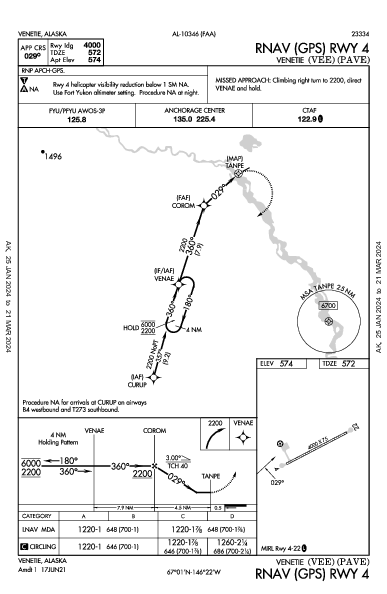Venetie Venetie, AK (PAVE): RNAV (GPS) RWY 04 (IAP)