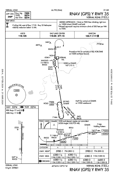 Vernal Rgnl Vernal, UT (KVEL): RNAV (GPS) Y RWY 35 (IAP)