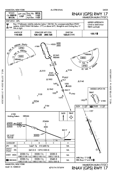 Hamilton Muni Hamilton, NY (KVGC): RNAV (GPS) RWY 17 (IAP)