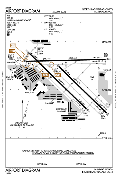 North Las Vegas Las Vegas, NV (KVGT): AIRPORT DIAGRAM (APD)