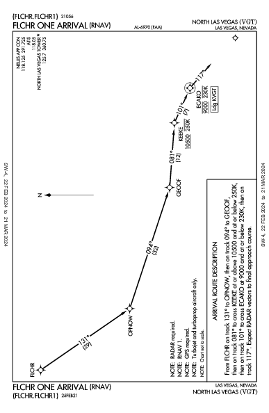 North Las Vegas Las Vegas, NV (KVGT): FLCHR ONE (RNAV) (STAR)