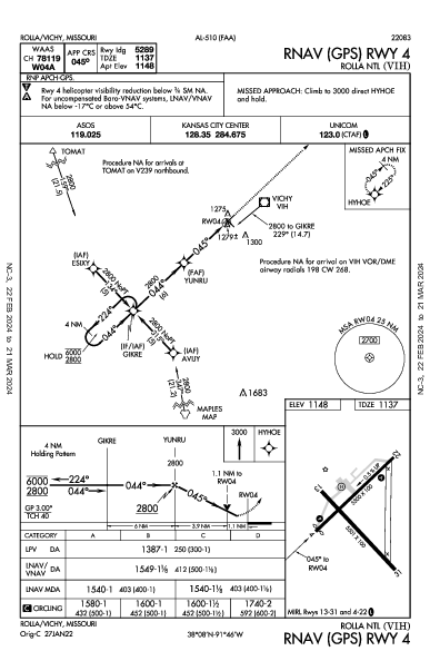 Rolla Ntl Rolla/Vichy, MO (KVIH): RNAV (GPS) RWY 04 (IAP)