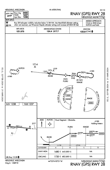 Neillsville Muni Neillsville, WI (KVIQ): RNAV (GPS) RWY 28 (IAP)