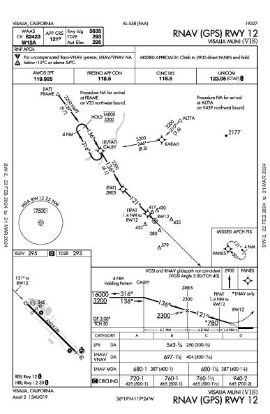 Visalia Muni Visalia, CA (KVIS): RNAV (GPS) RWY 12 (IAP)