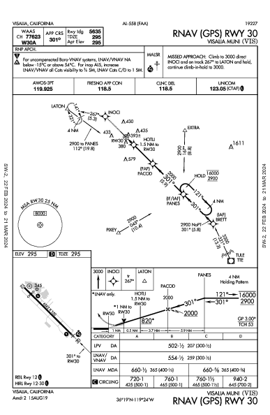 Visalia Muni Visalia, CA (KVIS): RNAV (GPS) RWY 30 (IAP)