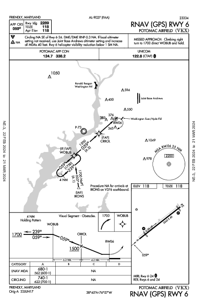 Potomac Airfield Friendly, MD (KVKX): RNAV (GPS) RWY 06 (IAP)