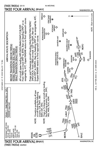 Potomac Airfield Friendly, MD (KVKX): TIKEE FOUR (RNAV) (STAR)