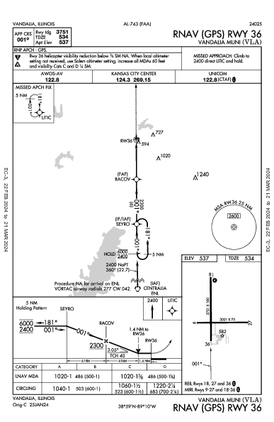 Vandalia Muni Vandalia, IL (KVLA): RNAV (GPS) RWY 36 (IAP)