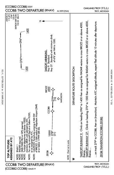 Oakland/Troy Troy, MI (KVLL): CCOBB TWO (RNAV) (DP)