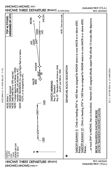 Oakland/Troy Troy, MI (KVLL): HHOWE THREE (RNAV) (DP)