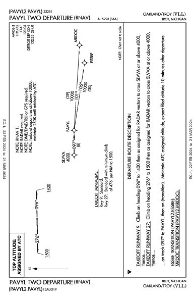 Oakland/Troy Troy, MI (KVLL): PAVYL TWO (RNAV) (DP)