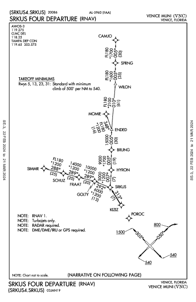 Venice Muni Venice, FL (KVNC): SRKUS FOUR (RNAV) (DP)