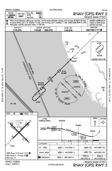 Venice Muni Venice, FL (KVNC): RNAV (GPS) RWY 05 (IAP)