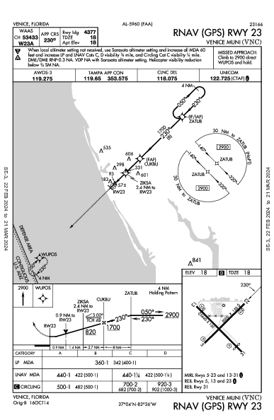 Venice Muni Venice, FL (KVNC): RNAV (GPS) RWY 23 (IAP)