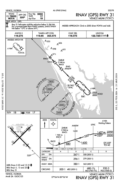 Venice Muni Venice, FL (KVNC): RNAV (GPS) RWY 31 (IAP)