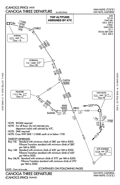 ヴァン・ナイズ空港 Van Nuys, CA (KVNY): CANOGA THREE (DP)