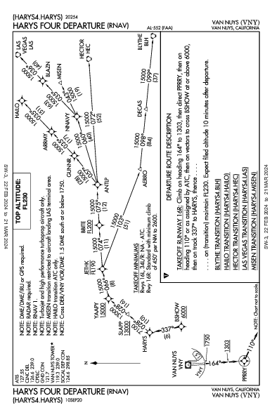 Van Nuys Van Nuys, CA (KVNY): HARYS FOUR (RNAV) (DP)