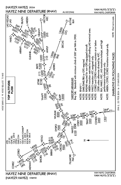 Van Nuys Van Nuys, CA (KVNY): HAYEZ NINE (RNAV) (DP)