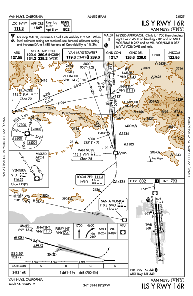 Van Nuys Van Nuys, CA (KVNY): ILS Y RWY 16R (IAP)